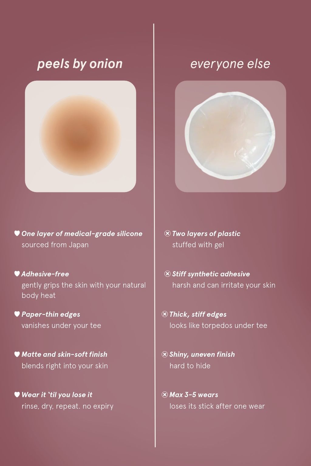 Clingy Peels: Non-Adhesive